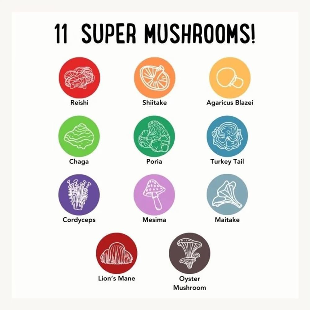 Close-up of iHeartDogs Hemp Mushroom Chews label highlighting ingredients