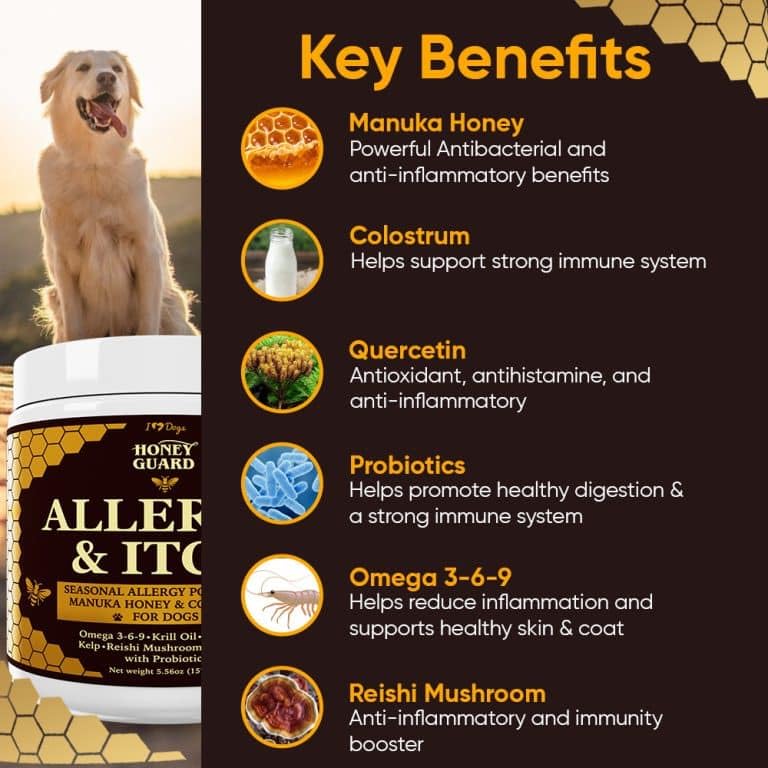 iHeartDogs Honey Guard ingredients display highlighting Manuka honey and omega blends