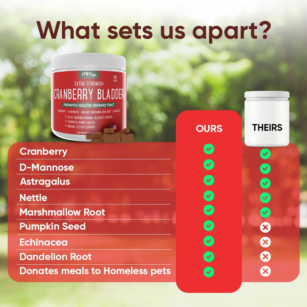 iHeartDogs immune-support blend with echinacea and pumpkin seeds for immune wellness.