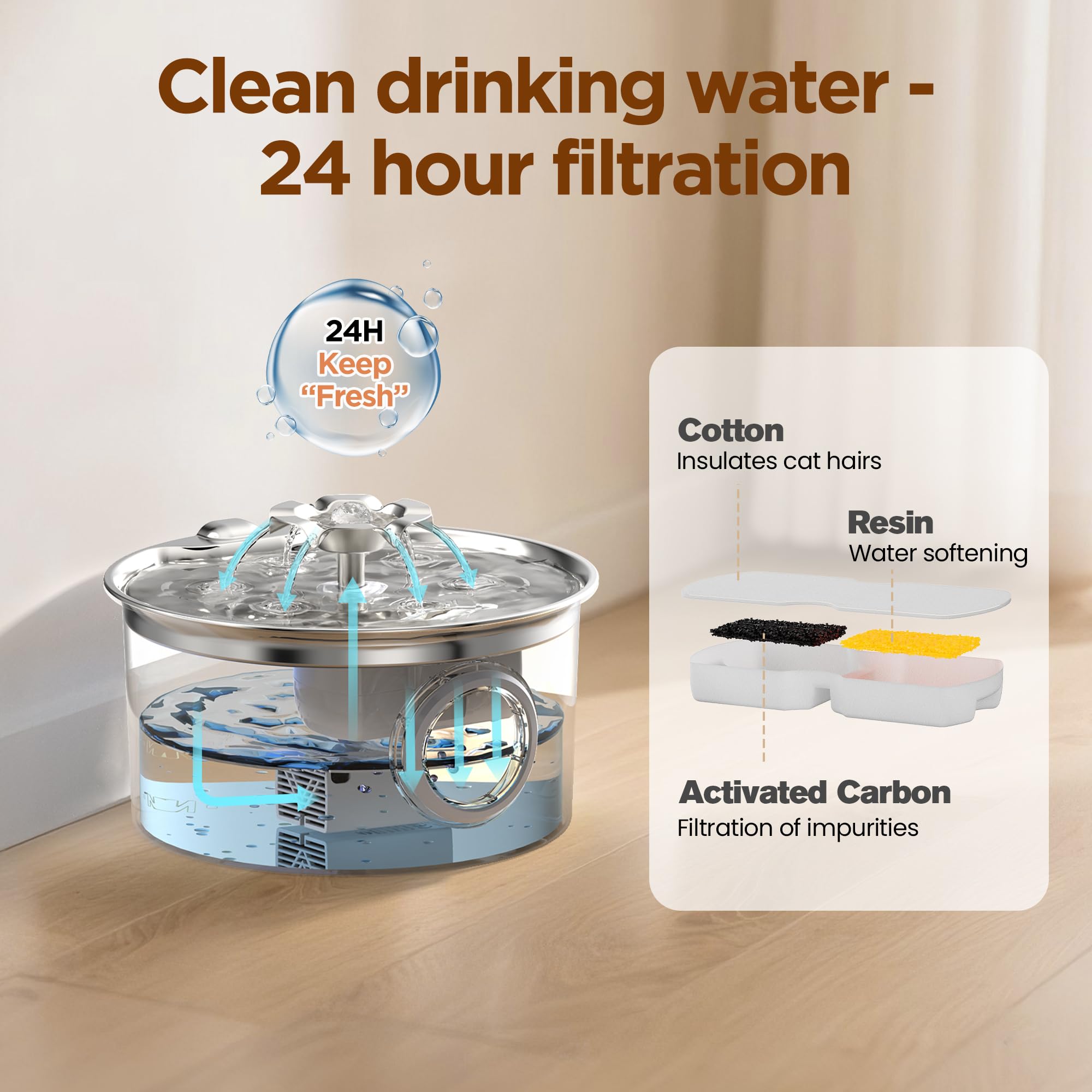 IHOUONE dishwasher-safe parts simplify cleaning after use
