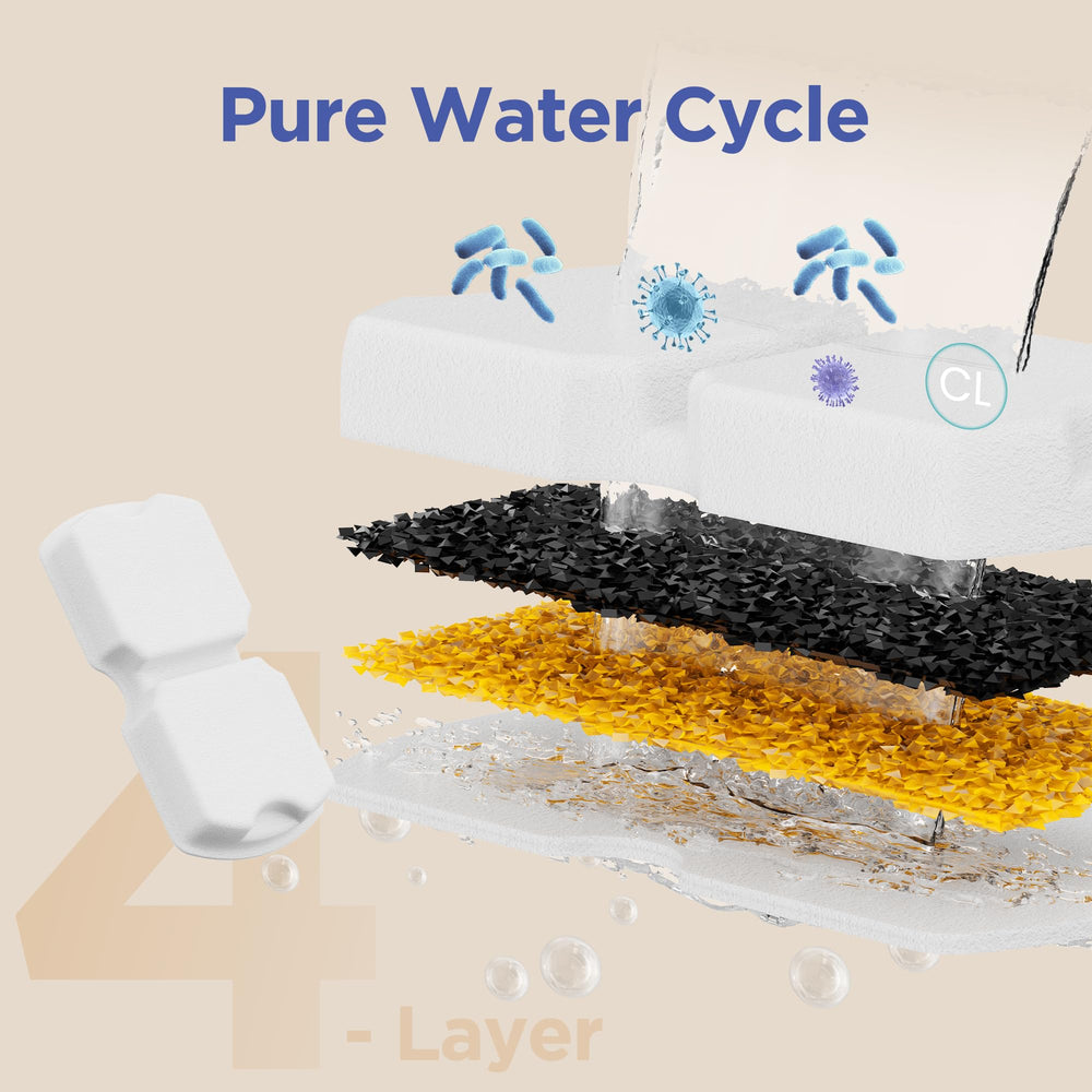IHOUONE foam filter six-pack to trap hair and debris