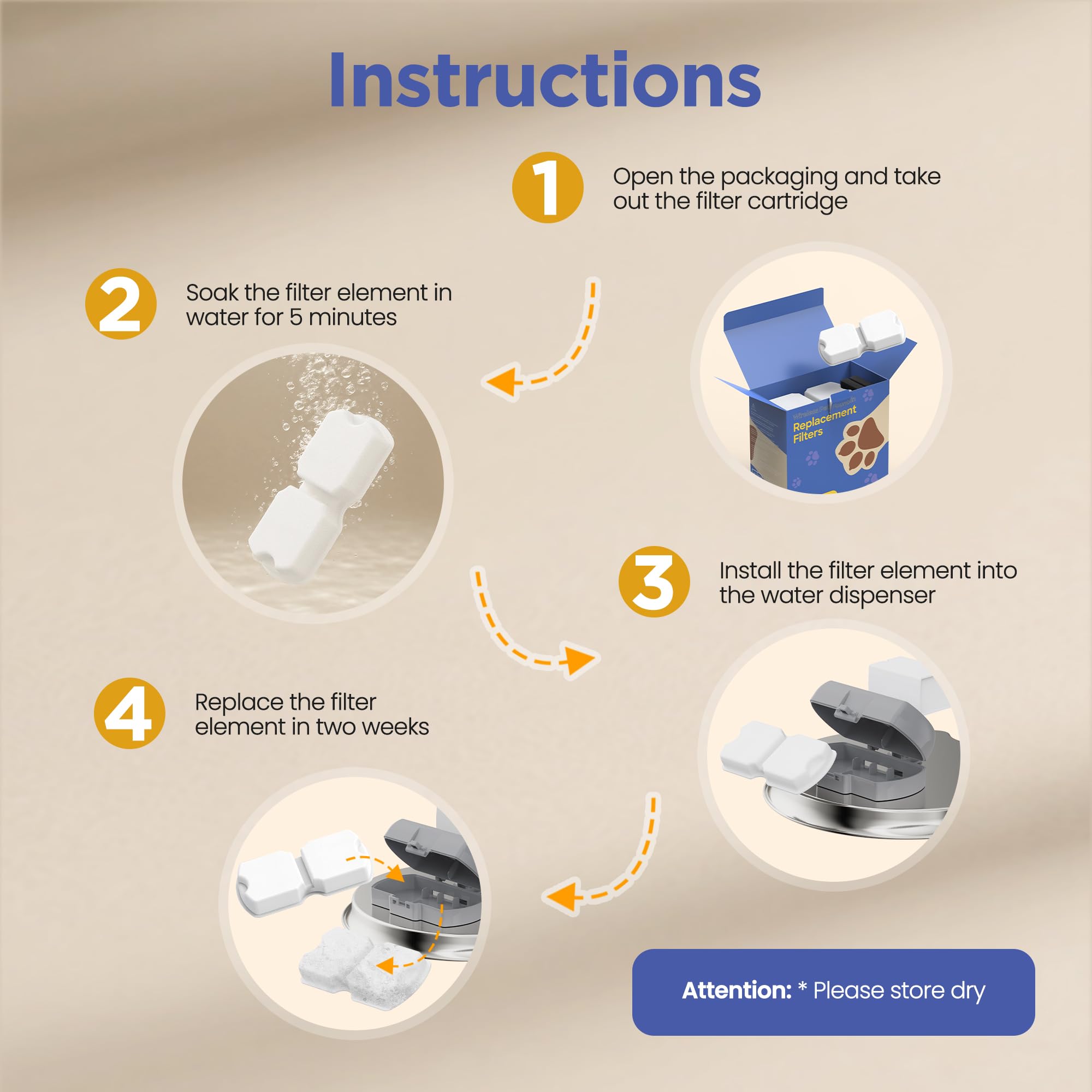 IHOUONE ion-exchange resin softens water for smoother flow