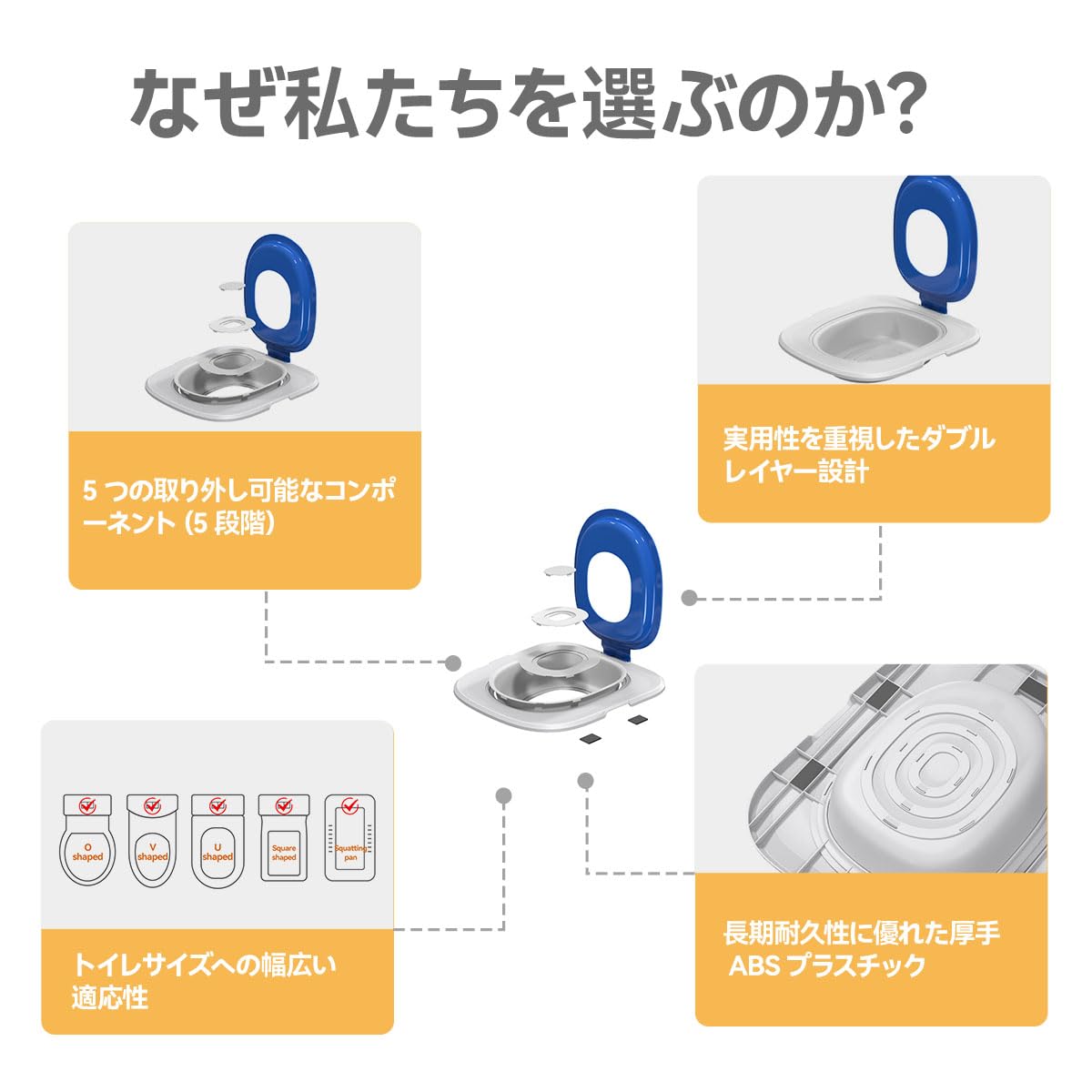 iigala cat toilet trainer kit upper lid provides easy access for cleaning and setup