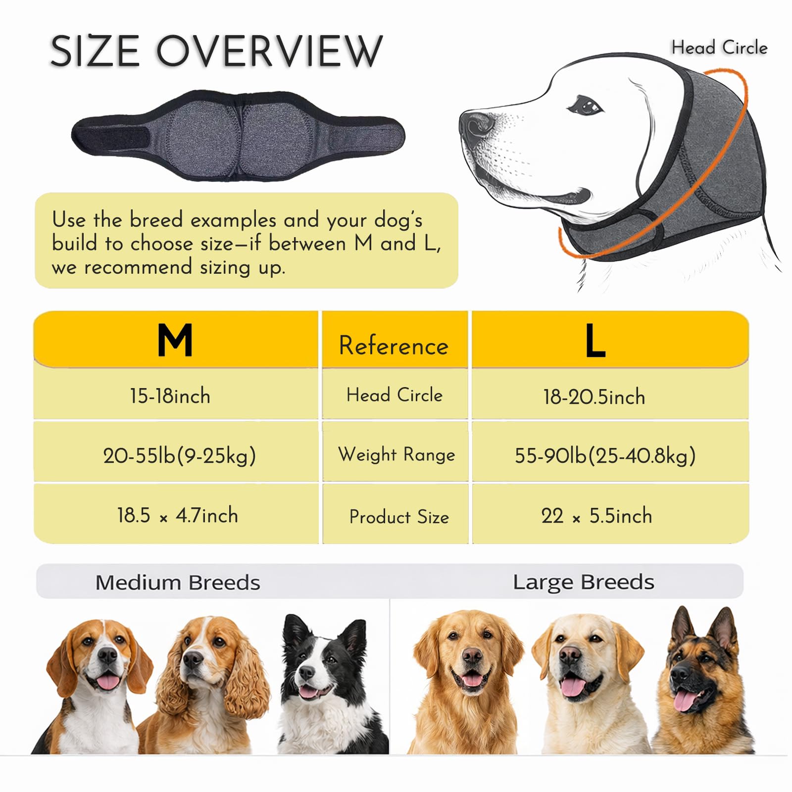 iKeep No-Shake Ear Wraps offer secure 360° fit for large breeds.