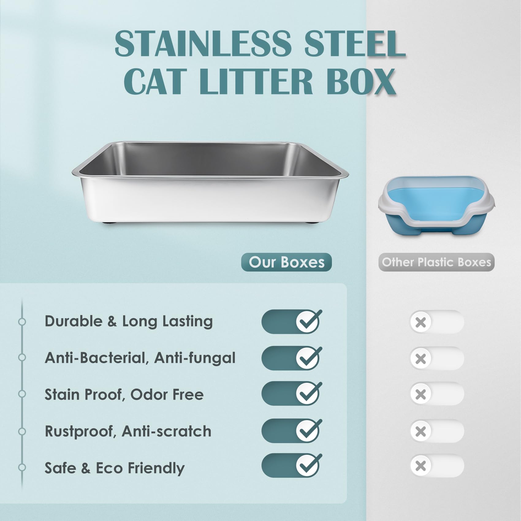 IKITCHEN smooth nonstick cat litter box surface eases cleaning and wipe-downs.