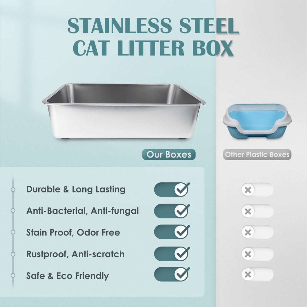 IKITCHEN easy-clean surface resists odors and stains.