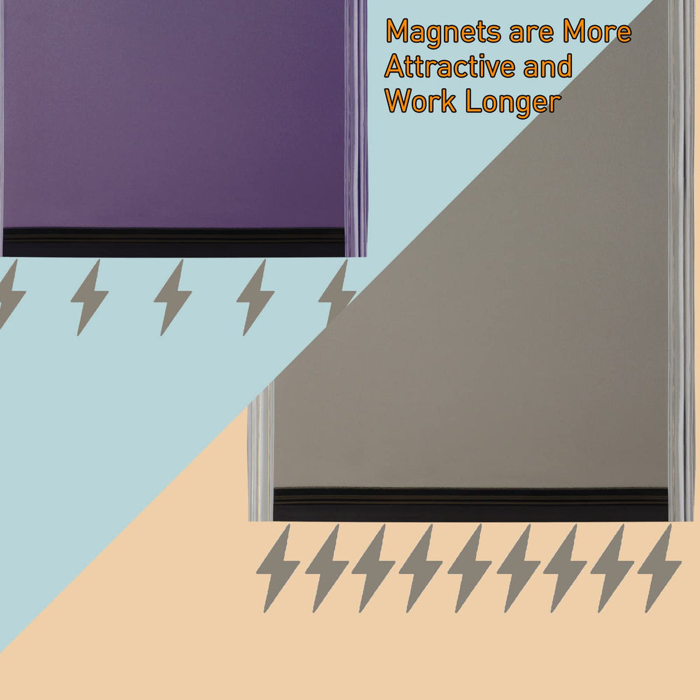 Ikuso no-gaps, warp-free design for secure fit