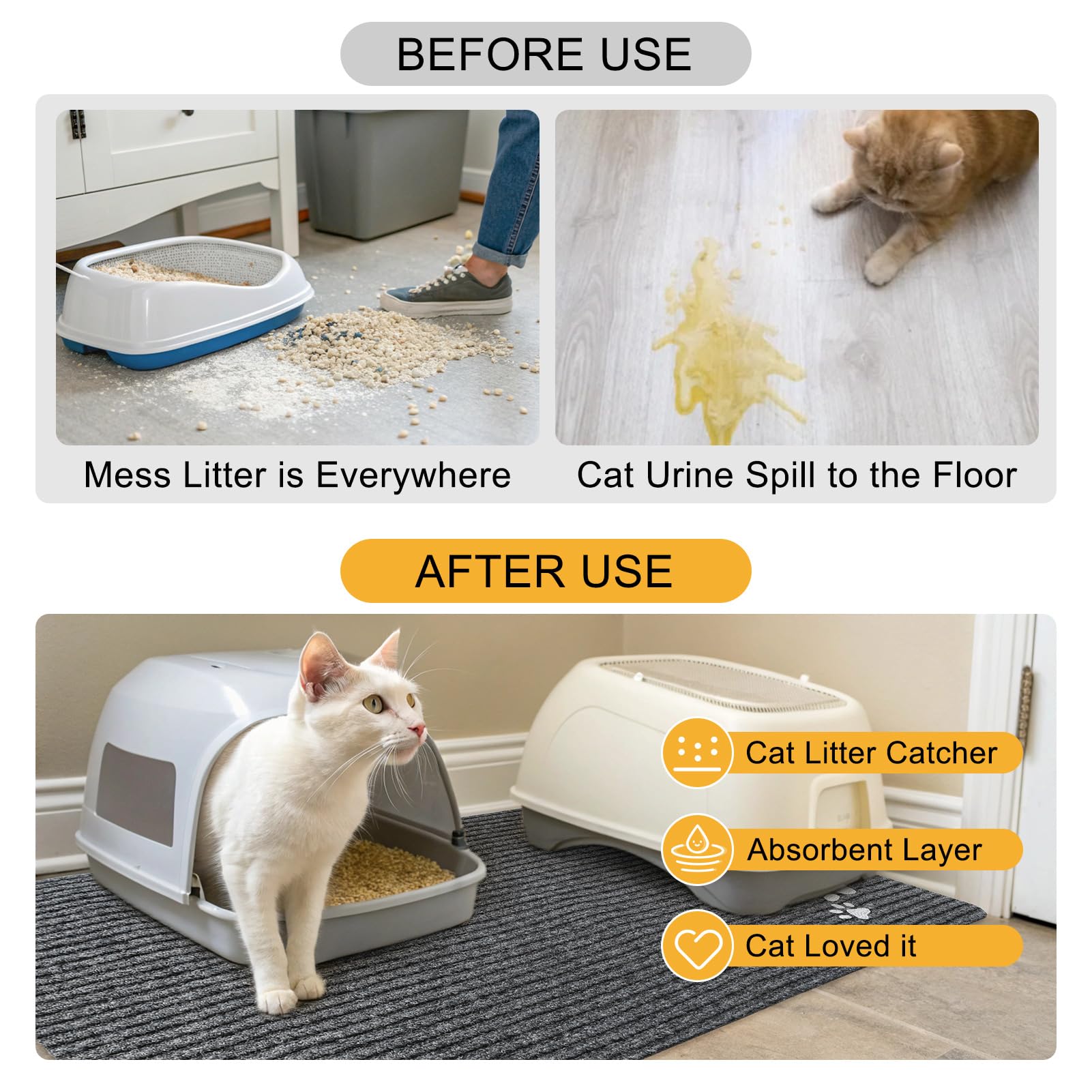 BEAUTYZOO Cat Litter Mat 28x36 in – Waterproof, Non-Slip, Soft on Paws