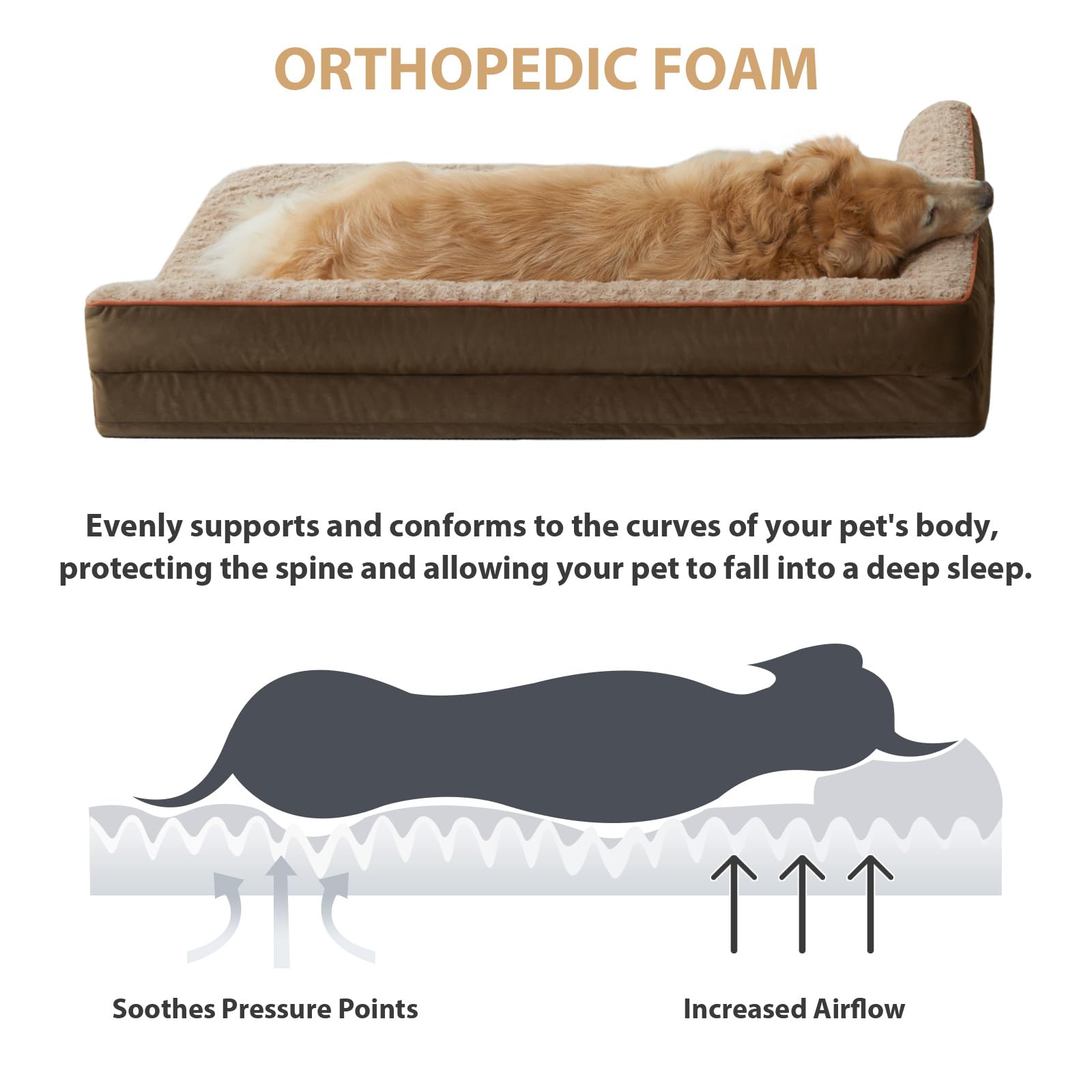 BFPETHOME Orthopedic Large Dog Bed – Waterproof, Removable Cover, Non-Slip Bottom