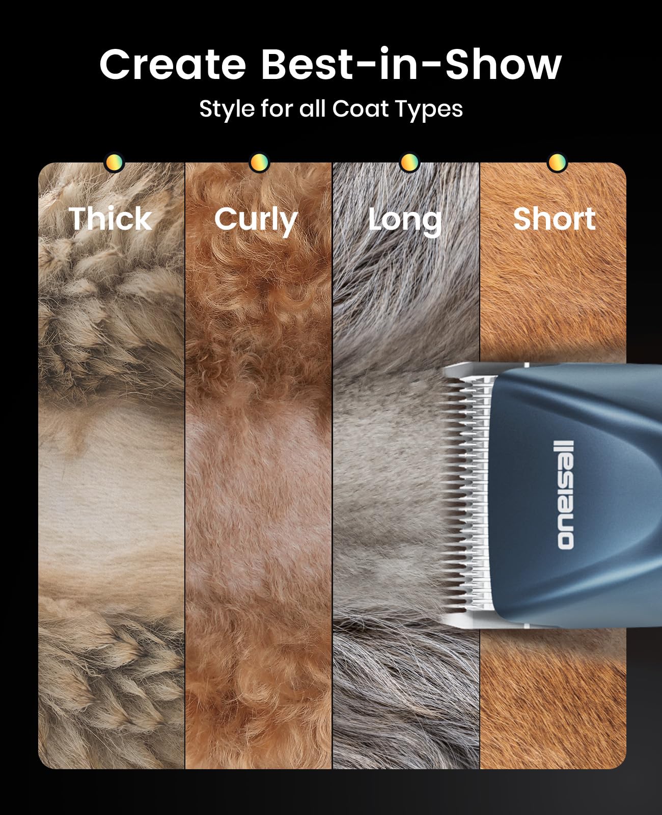 Oneisall Professional Dog Clippers – Dual Battery, 2-Speed, A5 Blade
