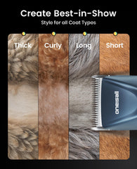 Oneisall Professional Dog Clippers – Dual Battery, 2-Speed, A5 Blade
