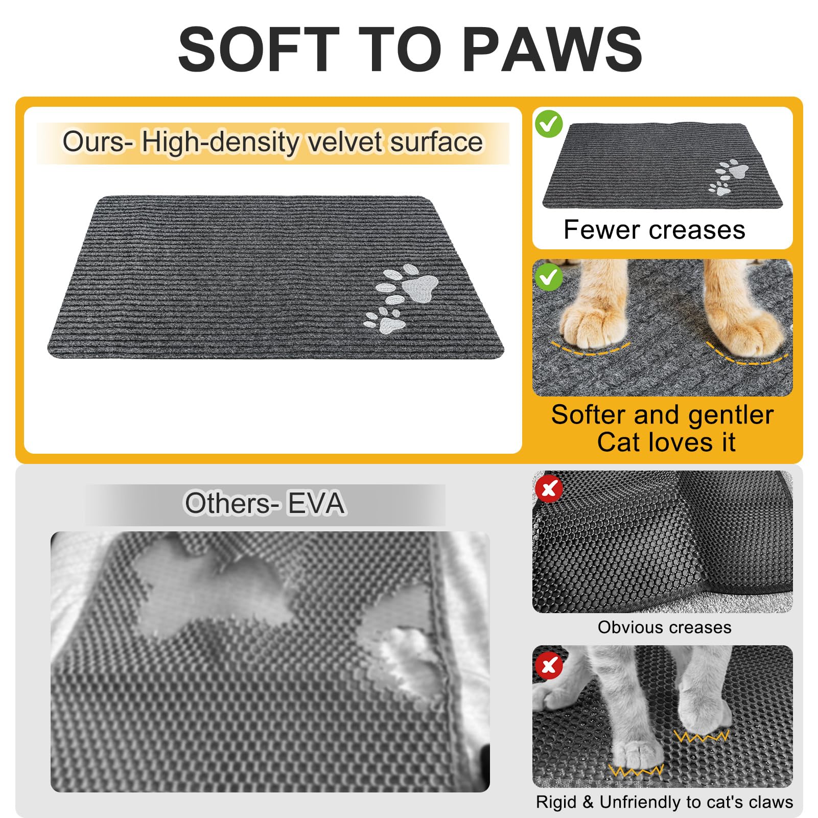 BEAUTYZOO Cat Litter Mat 28x36 in – Waterproof, Non-Slip, Soft on Paws