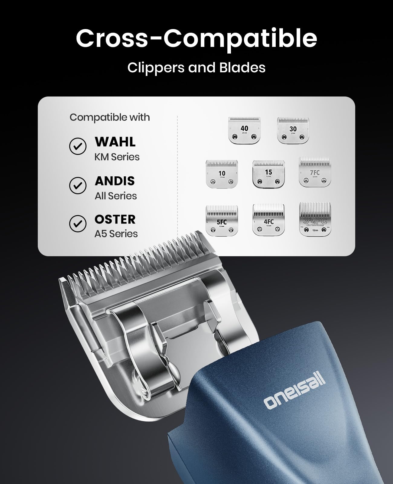Oneisall Professional Dog Clippers – Dual Battery, 2-Speed, A5 Blade