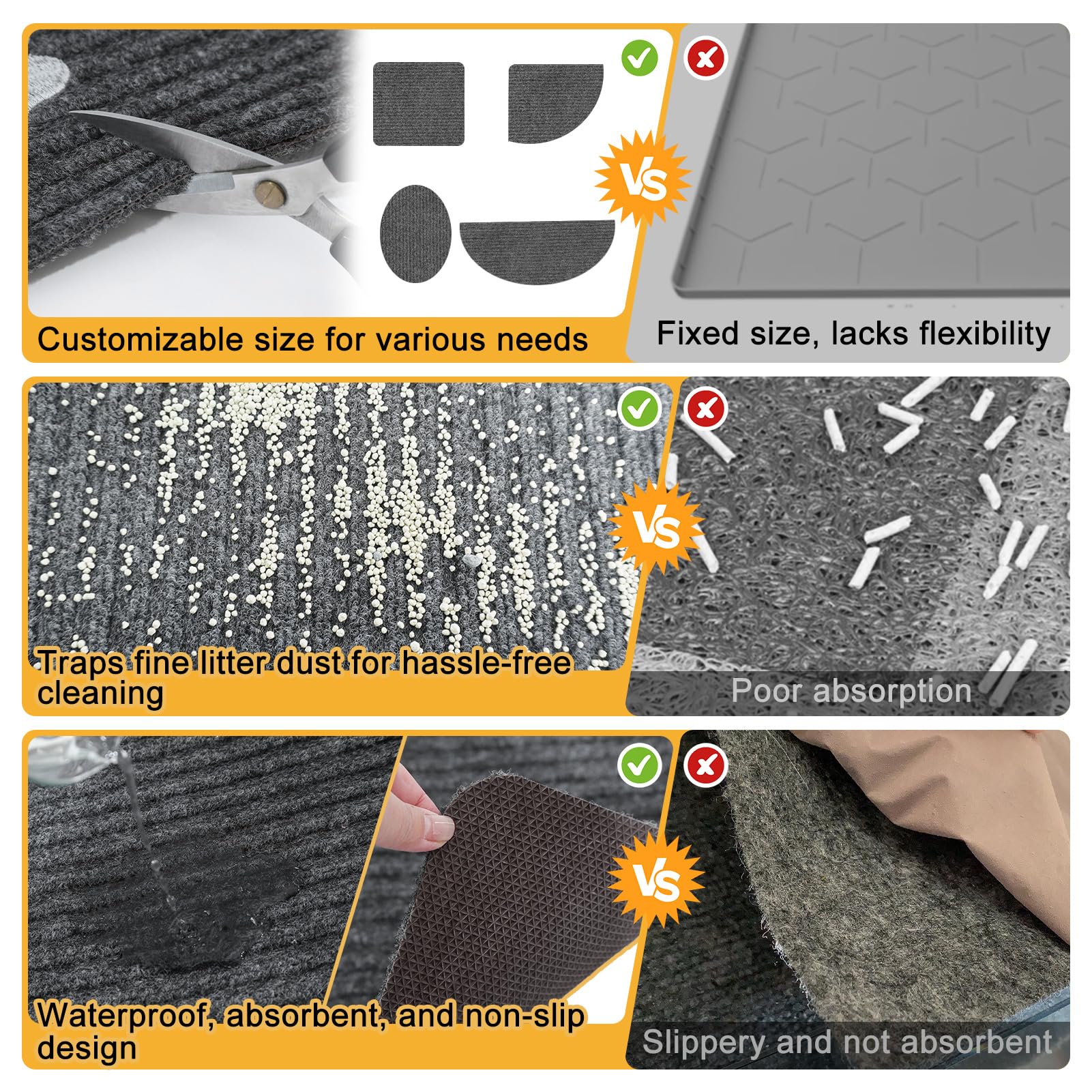 BEAUTYZOO Cat Litter Mat 28x36 in – Waterproof, Non-Slip, Soft on Paws