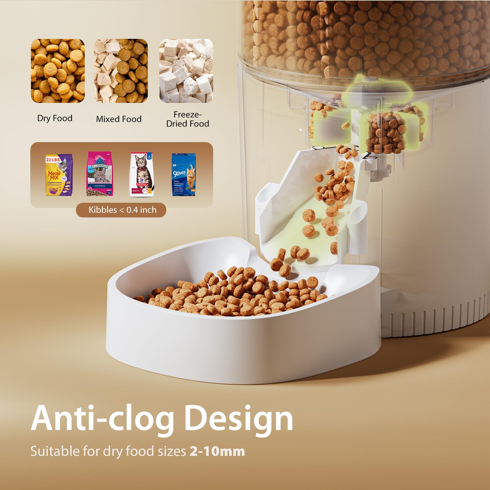 IMIPAW six-meal configuration supports consistent daily feeding