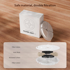 IMIPAW cat fountain filter with multilayer filtration system.