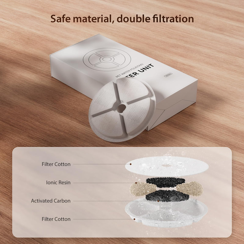 IMIPAW W03 cartridge filters hair and impurities for purer hydration.