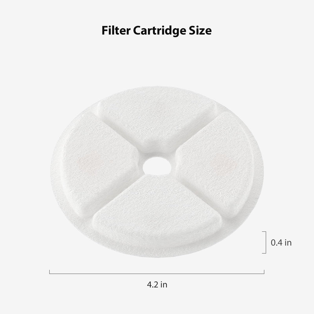 IMIPAW W03 cartridge uses multilayer filtration to soften water.