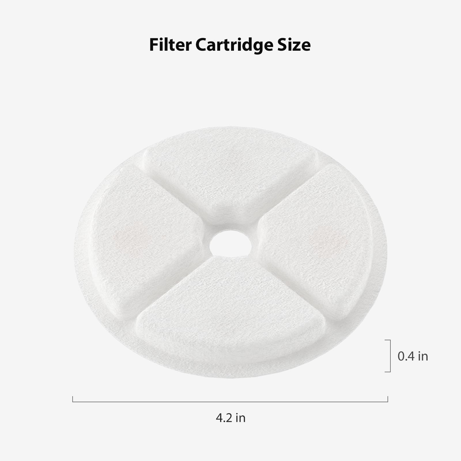 Cross-section showing multilayer filtration in IMIPAW W03 cartridge.