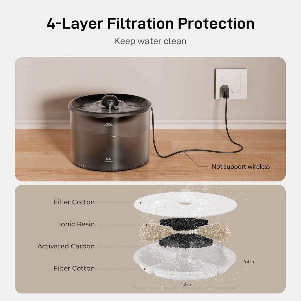 IMIPAW PET 3L food storage with airtight lid keeps food fresh.