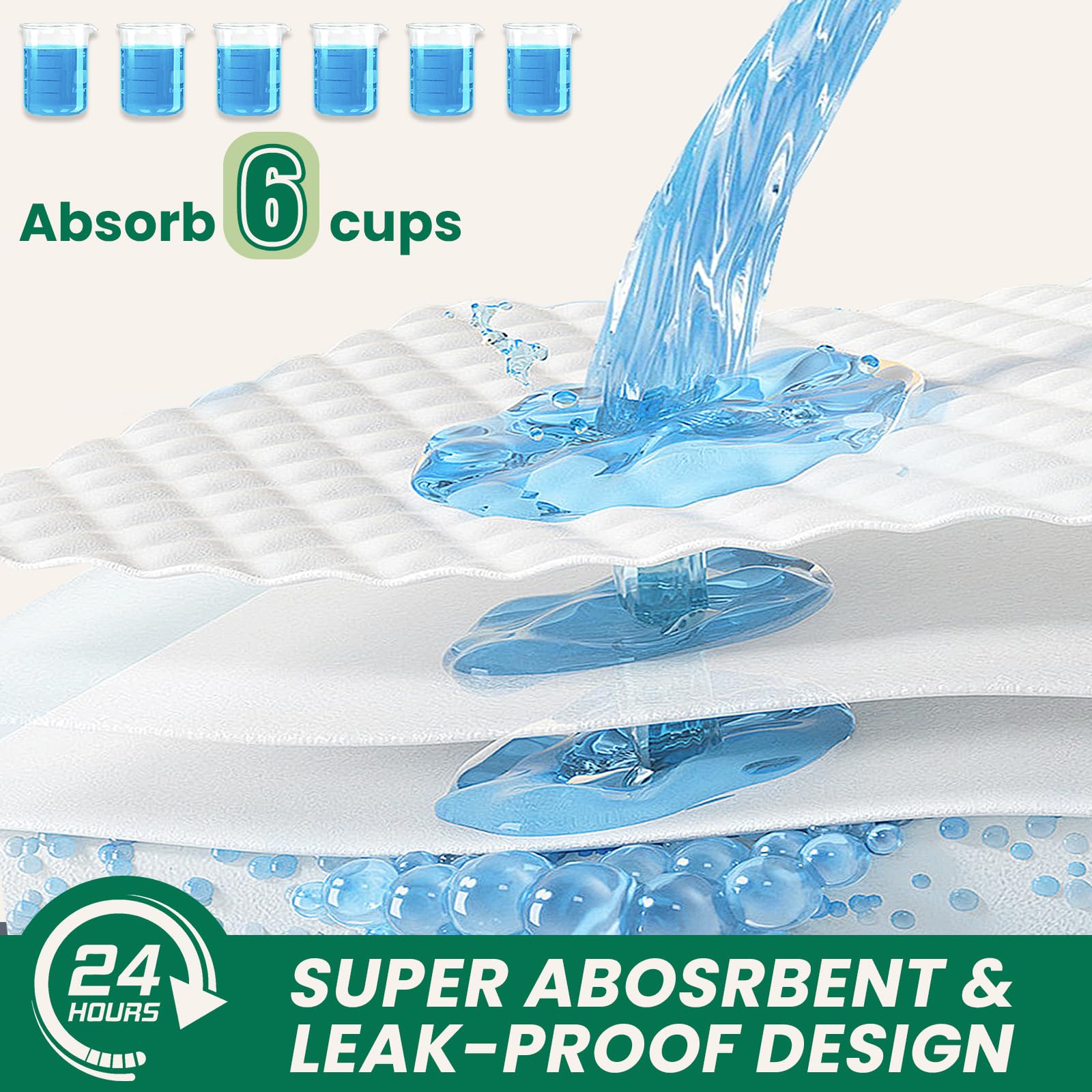 IMMCUTE 6-layer leakproof protection pads prevent leaks around furniture.