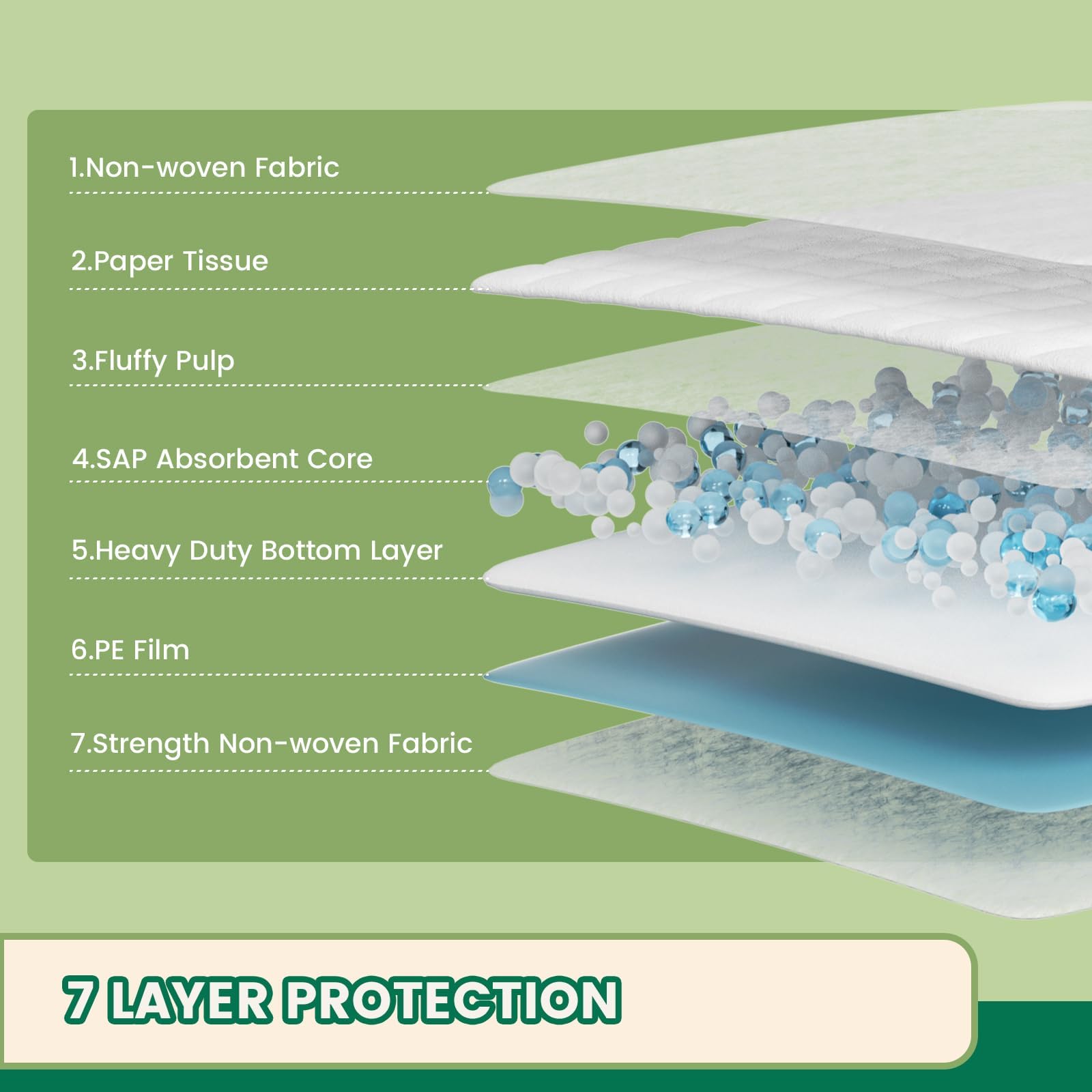 IMMCUTE large 28 x 30 inch pads providing ample coverage for larger pets