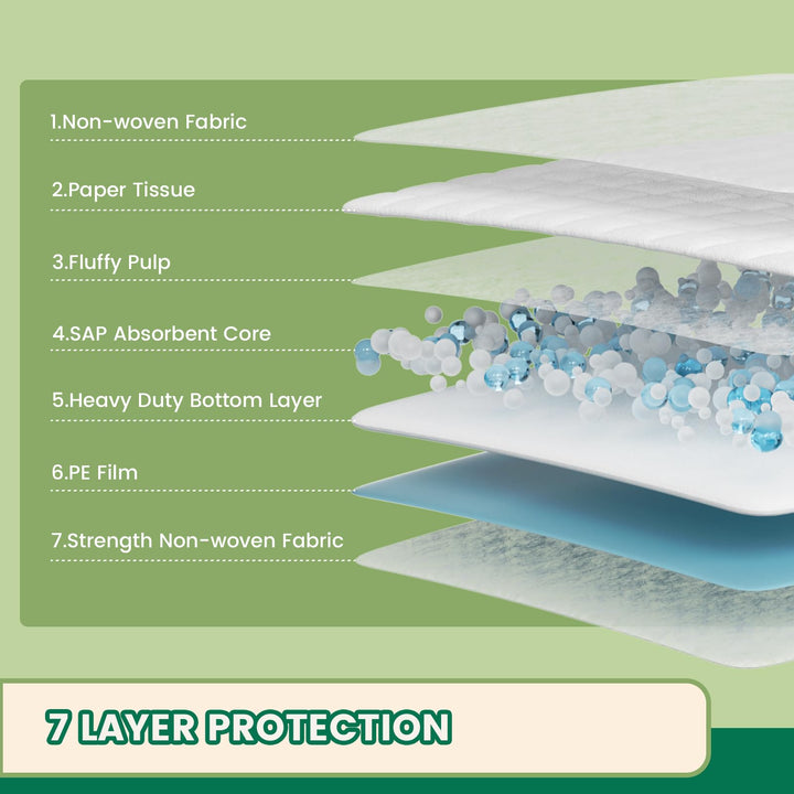 IMMCUTE 7-layer dog pad rolled for travel and easy transport.