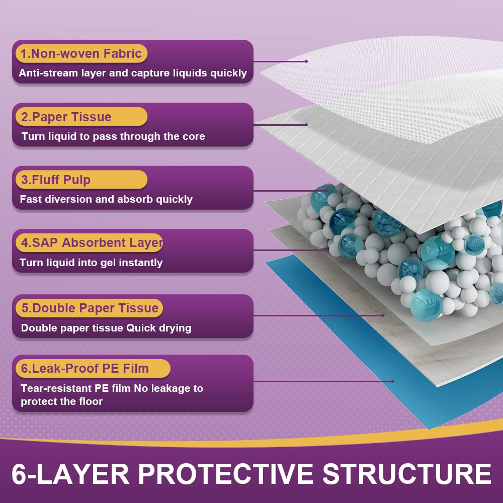 IMMCUTE all-day protection ideal for multi-pet homes and long indoors.
