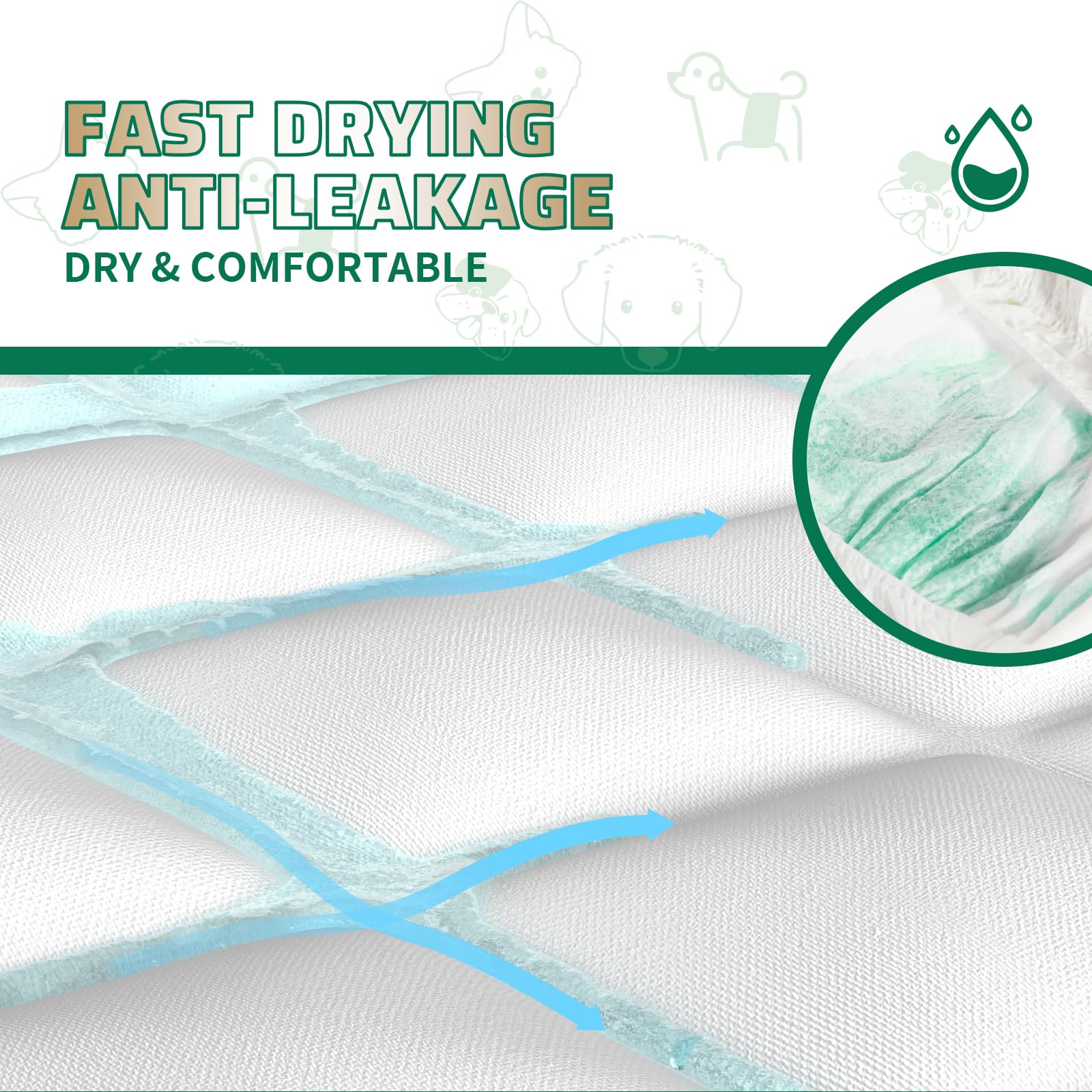 IMMCUTE snug-fit wraps stay in place without restricting movement.