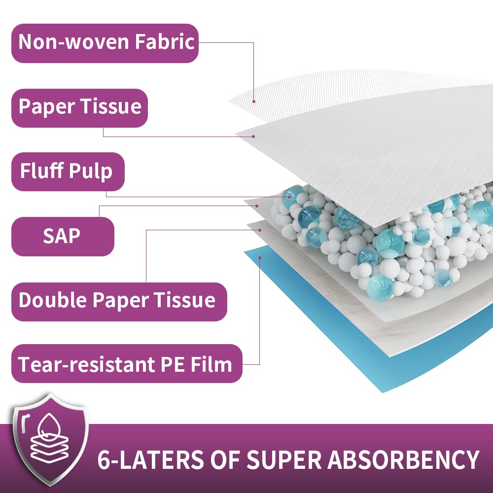 IMMCUTE extra-large absorbent layer offers strong liquid handling for busy homes.