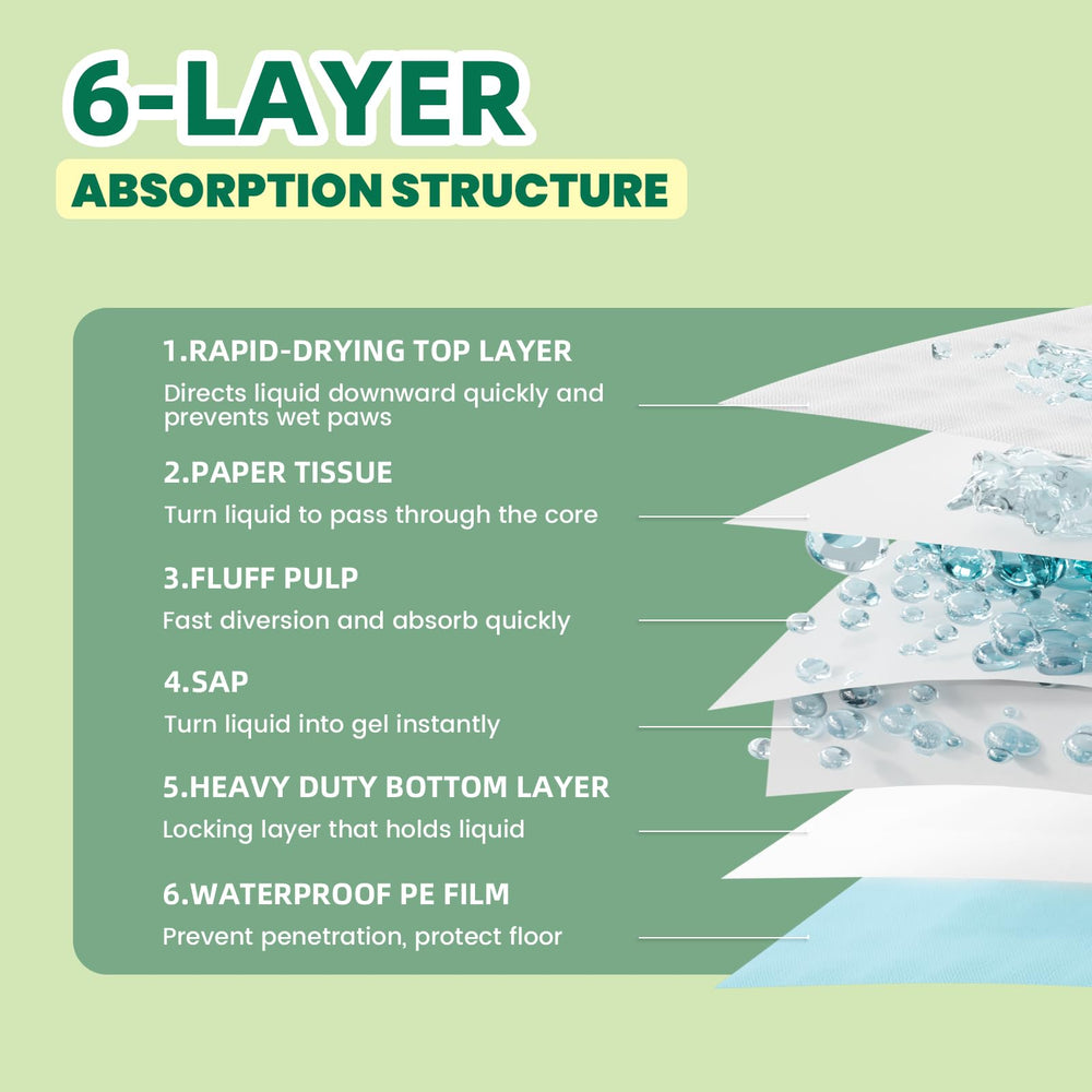 IMMCUTE leak-proof reinforced edges prevent side leaks during use.