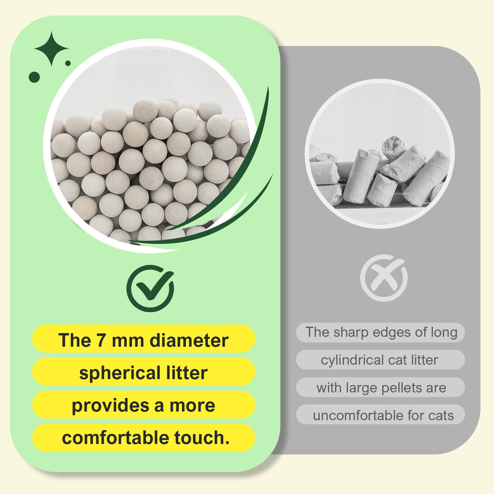 IMMCUTE non-climping pellets minimize litter scatter during pawing.