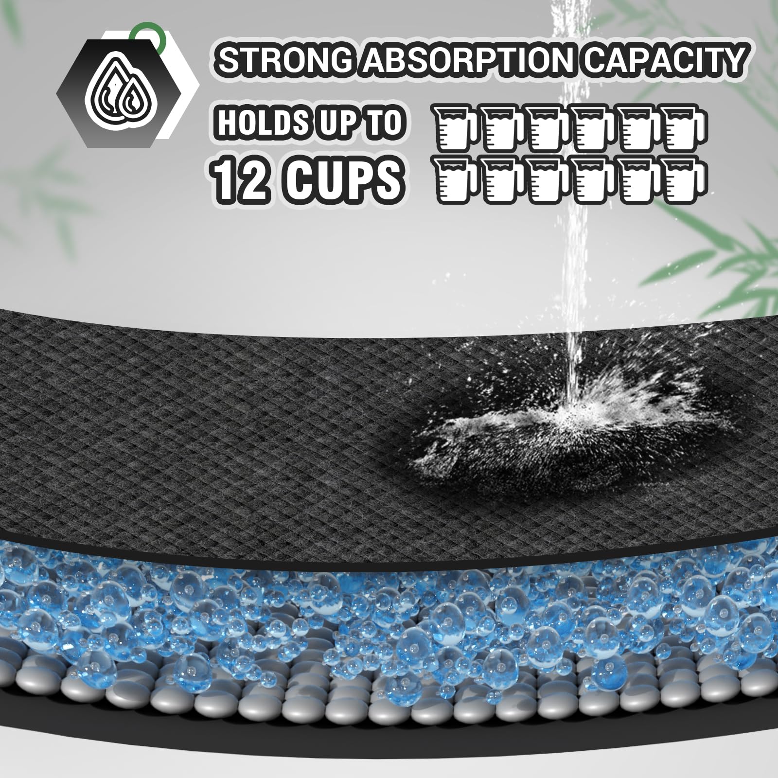 IMMCUTE quick-dry absorbent-core pad minimizes puddles on floors.