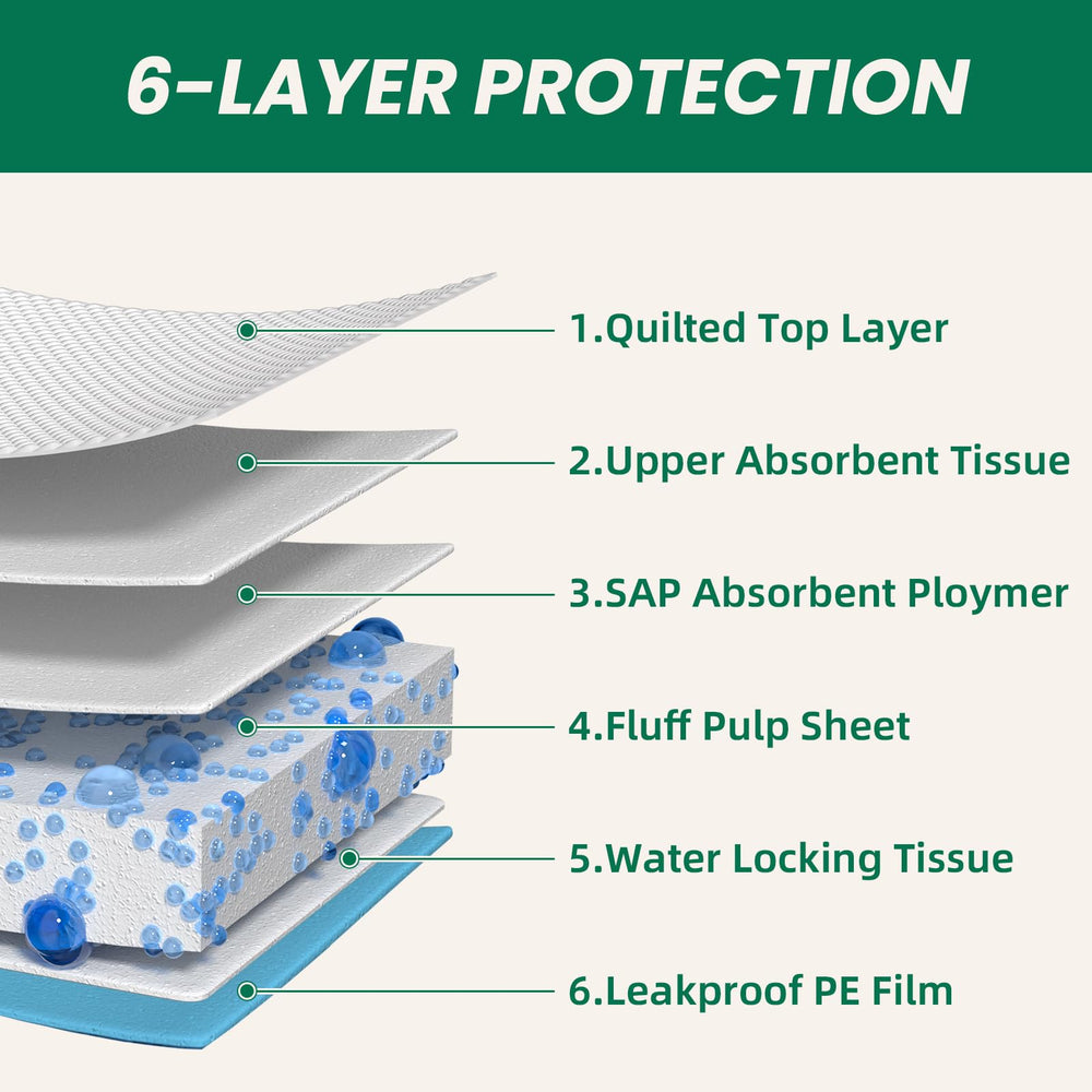 IMMCUTE soft quilted top surface protects paws and skin.