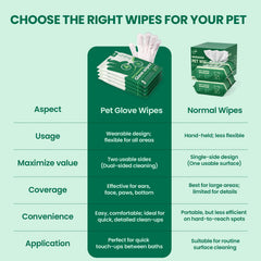 immcute thick glove wipes provide secure grip during grooming.