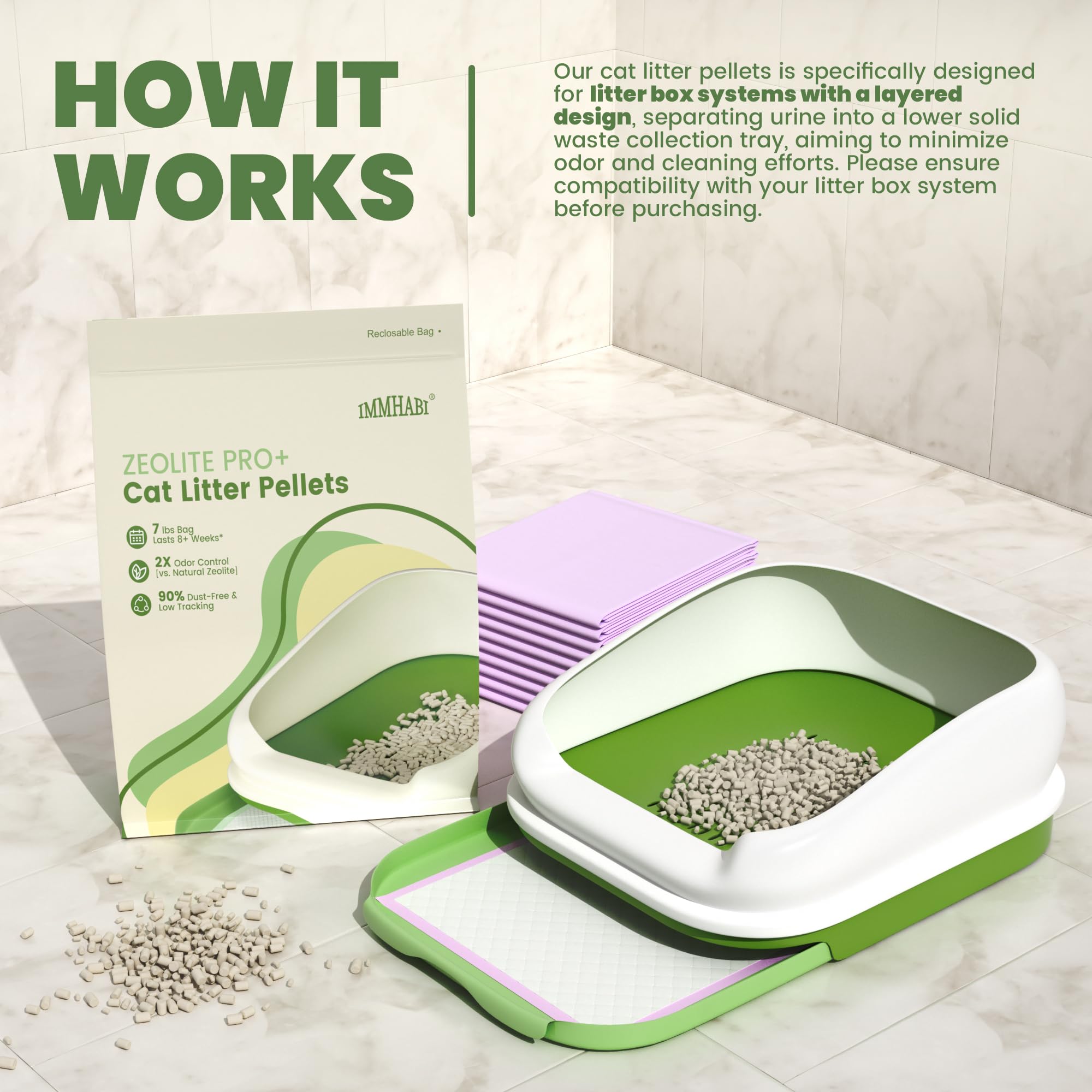 IMMHABI shifting-litter-box-system-refill visual showing easy replacement and system compatibility