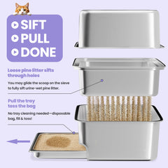 IMMHABI XL pine pellet litter box drawer simplifies daily cleaning