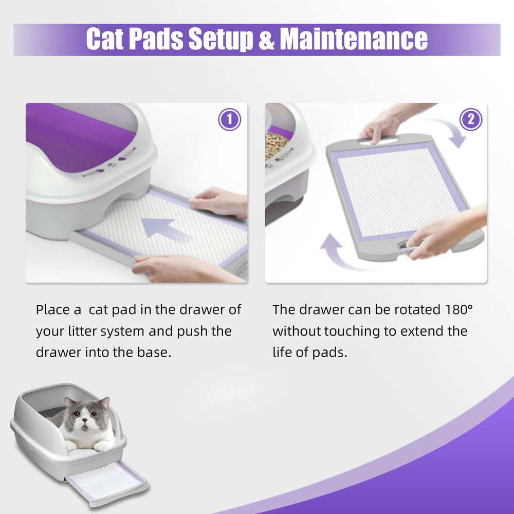 IMMCUTE pads absorb 2-3 days for one cat.