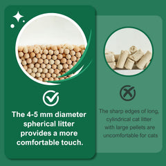 IMMCUTE 4mm pellets with larger surface area for odor absorption.