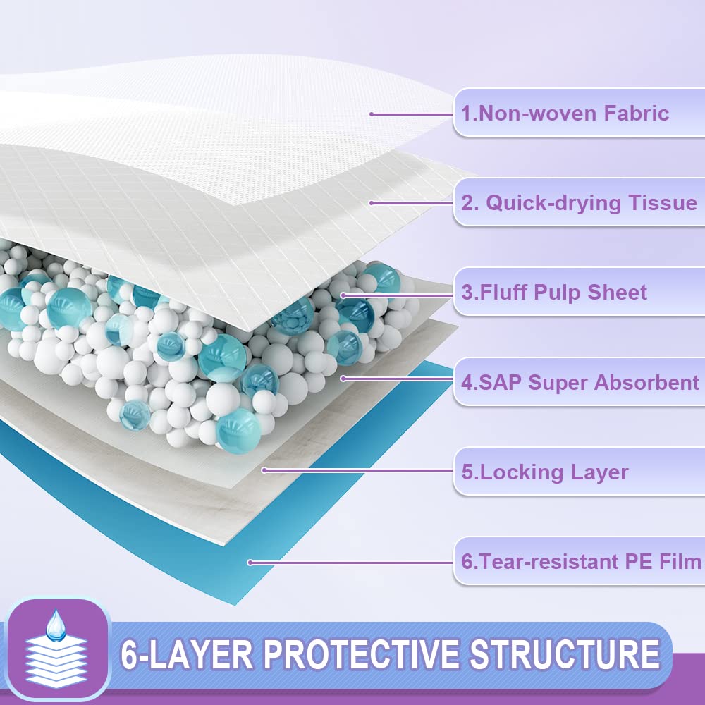 IMMCUTE pads with leak-proof backing protect floors during potty training.