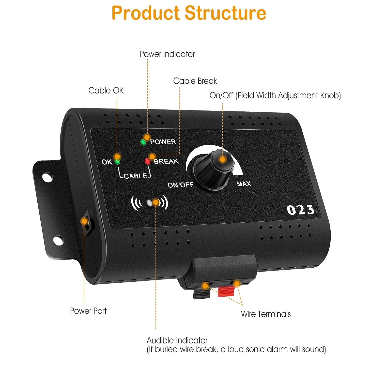 iMounTEK adjustable boundary knob enables customizable range