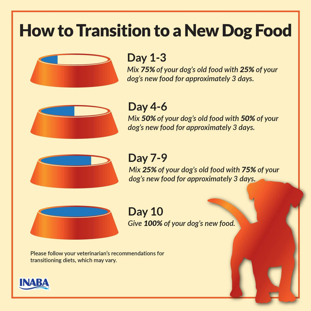 INABA Chicken Dinner enrichment idea for hydration and taste