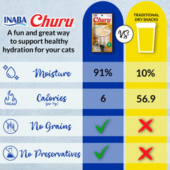 INABA Churu 24-tubes pack shot for convenient daily rewards