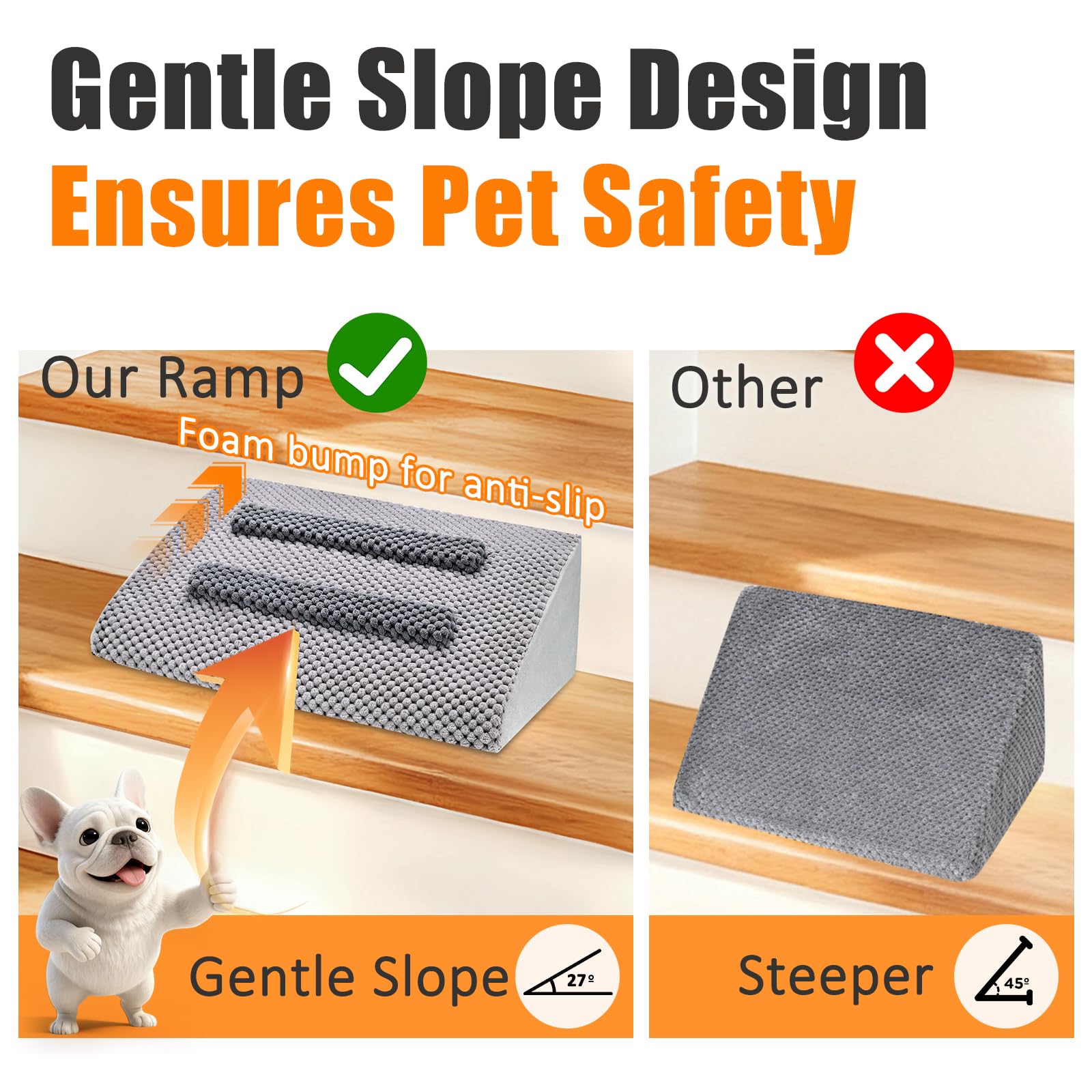 Inanil ramp uses hook-and-loop tapes and self-sticky pads for stable placement.