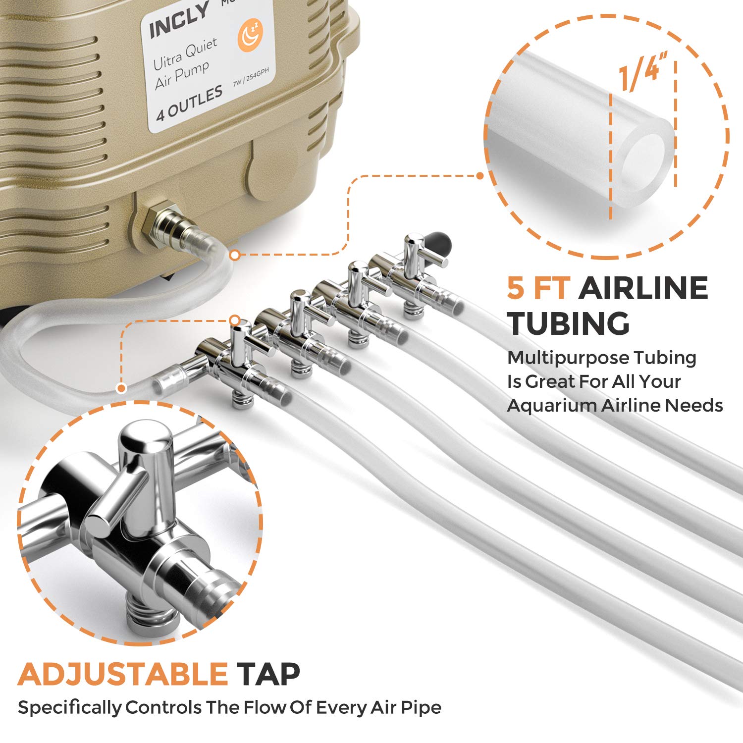 INCLY 7W Ultra Silent Pump in hydroponics promoting root oxygenation.