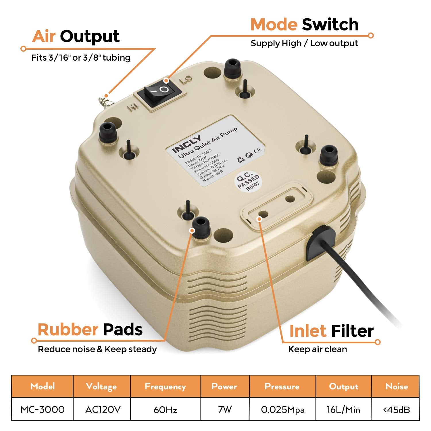 INCLY 7W Ultra Silent Pump showing quiet operation for living spaces.