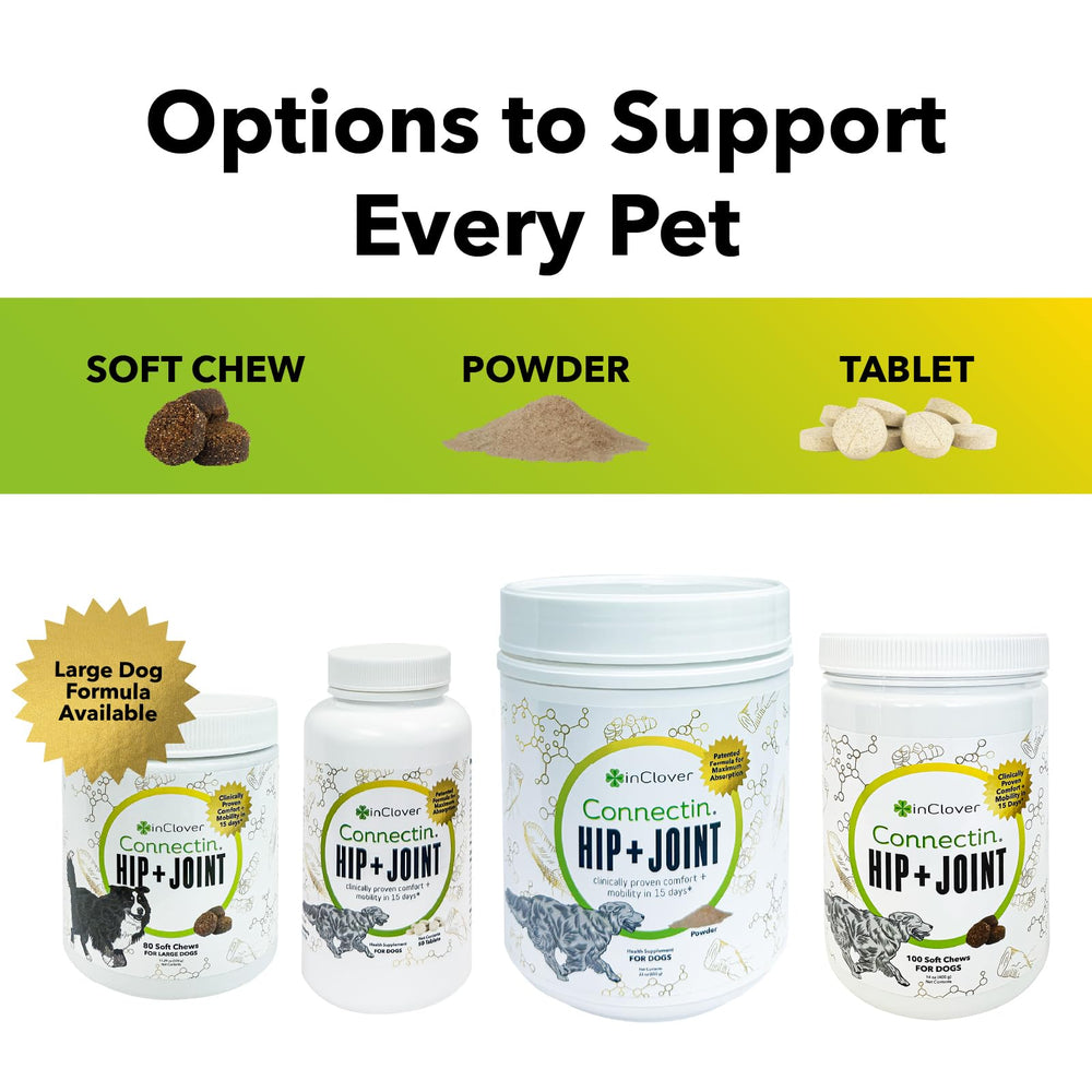 In Clover Connectin herbal blend image suggesting antioxidants for joint health.