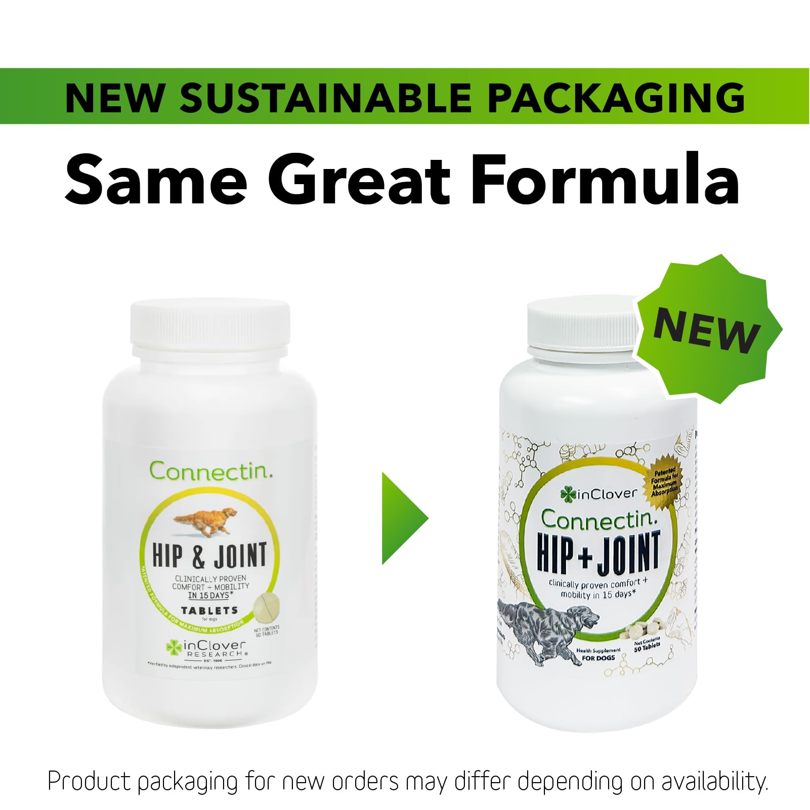 In Clover Connectin ingredients list highlighting glucosamine, chondroitin, hyaluronic acid.