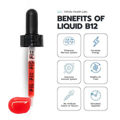 Infinite Health Labs Liquid B12 dropper shows easy administration for pets.