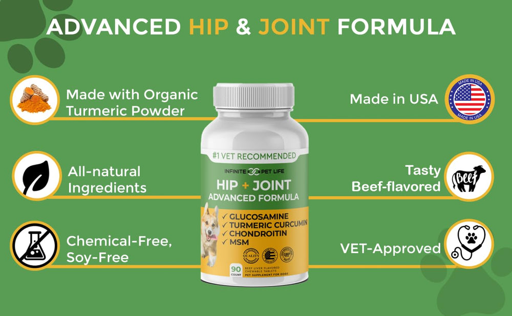Infinite Pet Supplements glucosamine-chondroitin-msm-turmeric ingredients display natural joint support.